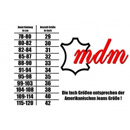 MDM816